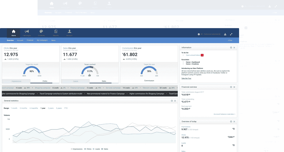 Publisher dashboard - customise your panels
