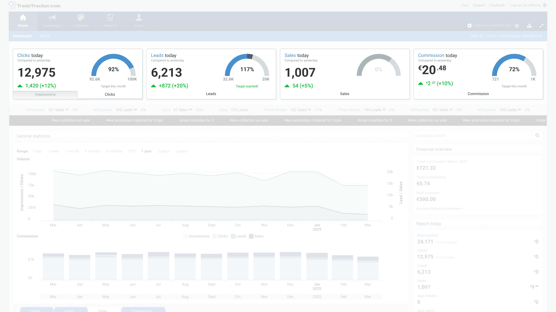 Publisher dashboard - set targets and track progress