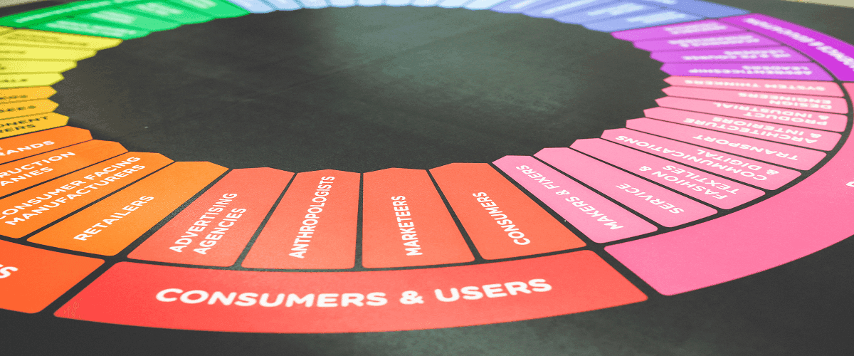 Benut-je-marketingkansen-optimaal-met-UX-onderzoeken-1200x500-1