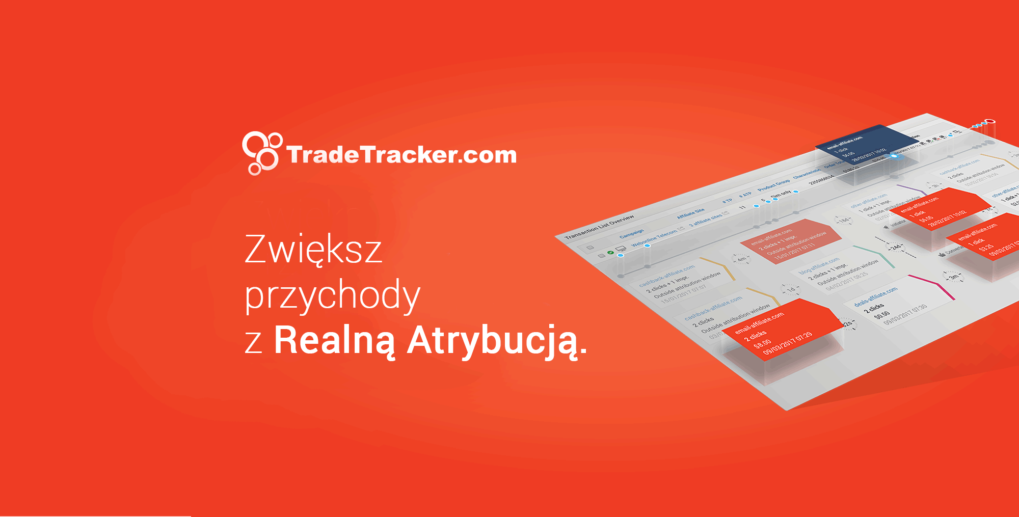 Blog-atrybucja